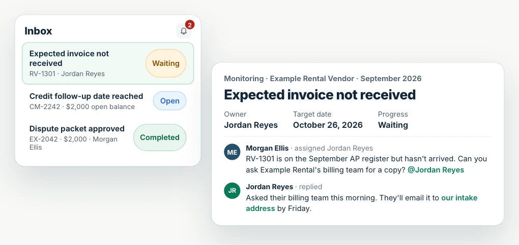 RentalSpend Inbox with three follow-ups — expected invoice RV-1301 not received, a credit follow-up date reached for CM-2242 and dispute packet EX-2042 approved; the open item, RV-1301, is owned by Jordan Reyes with a target date of October 26, 2026 and progress Waiting; Morgan Ellis asked Jordan by mention to request a copy, and Jordan replied that the vendor will email it to the intake address by Friday.